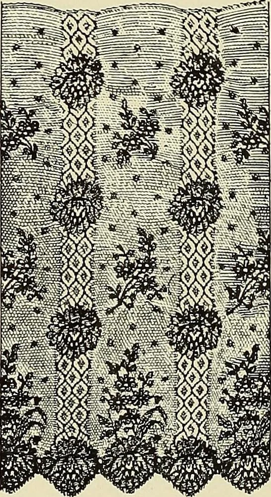 An illustration from L'Industrie des tulles & dentelles mécaniques dans Le Pas-de-Calais, 1815-1900, 1900, leaf 349