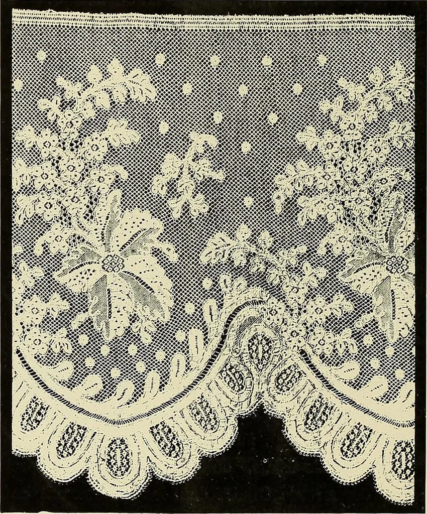 An illustration from L'Industrie des tulles & dentelles mécaniques dans Le Pas-de-Calais, 1815-1900, 1900, leaf 351
