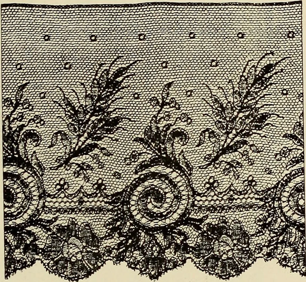 An illustration from L'Industrie des tulles & dentelles mécaniques dans Le Pas-de-Calais, 1815-1900, 1900, leaf 352