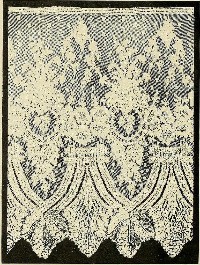 An illustration from L'Industrie des tulles & dentelles mécaniques dans Le Pas-de-Calais, 1815-1900, 1900, leaf 353