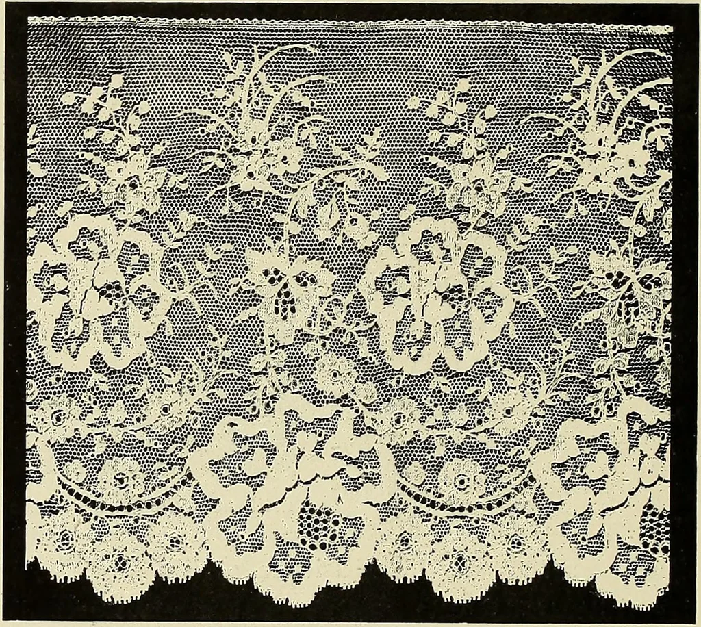 An illustration from L'Industrie des tulles & dentelles mécaniques dans Le Pas-de-Calais, 1815-1900, 1900, leaf 355