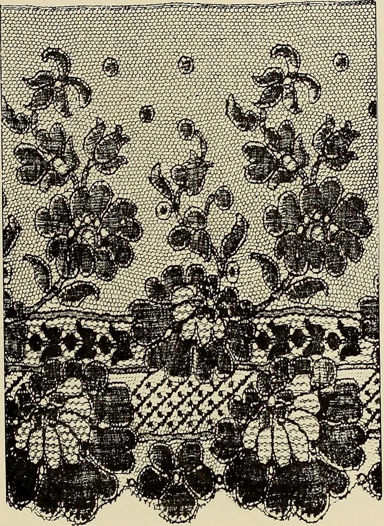 An illustration from L'Industrie des tulles & dentelles mécaniques dans Le Pas-de-Calais, 1815-1900, 1900, leaf 356