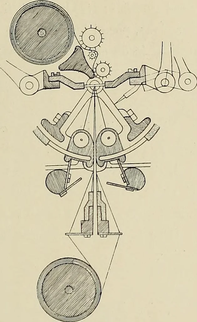 An illustration from L'Industrie des tulles & dentelles mécaniques dans Le Pas-de-Calais, 1815-1900, 1900, leaf 36