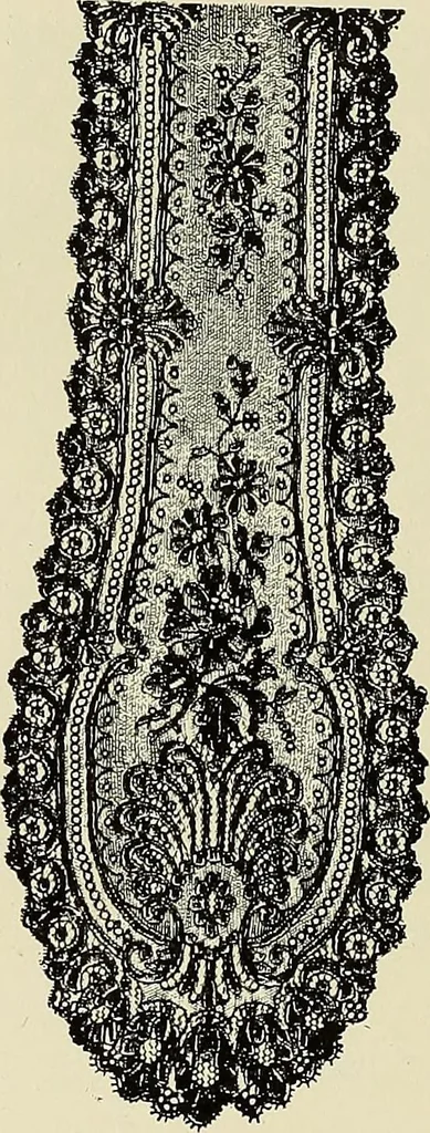 An illustration from L'Industrie des tulles & dentelles mécaniques dans Le Pas-de-Calais, 1815-1900, 1900, leaf 363