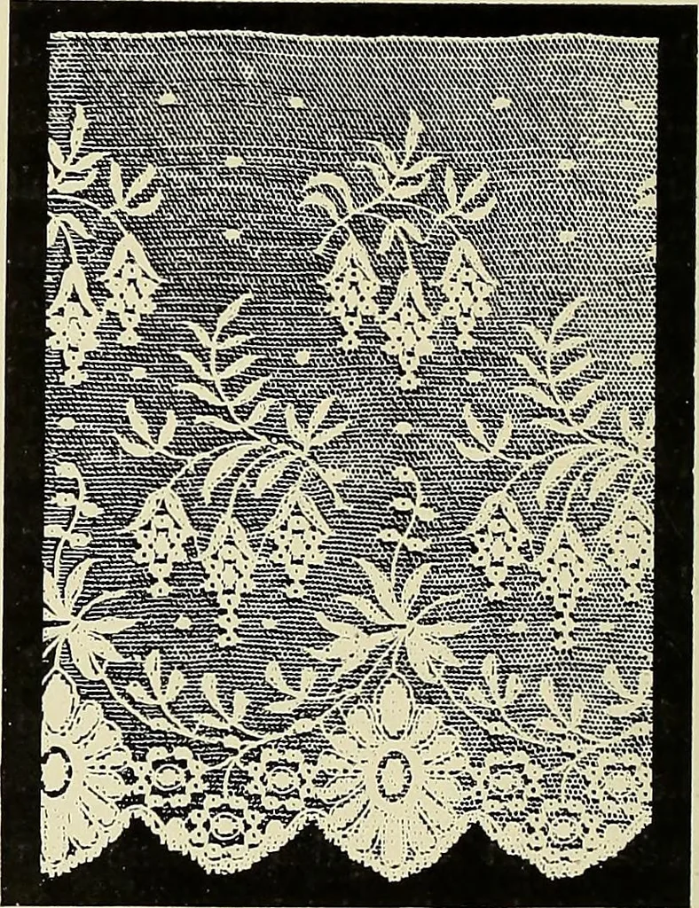 An illustration from L'Industrie des tulles & dentelles mécaniques dans Le Pas-de-Calais, 1815-1900, 1900, leaf 365