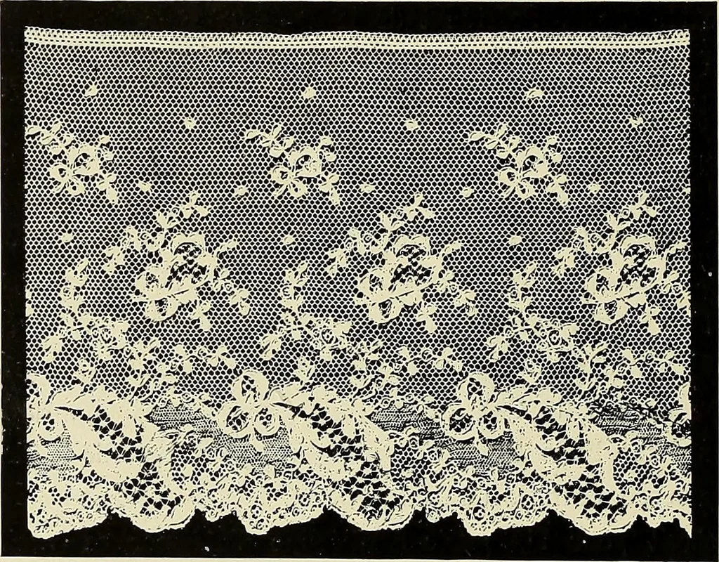 An illustration from L'Industrie des tulles & dentelles mécaniques dans Le Pas-de-Calais, 1815-1900, 1900, leaf 371