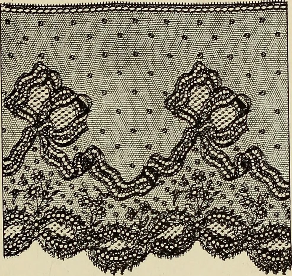 An illustration from L'Industrie des tulles & dentelles mécaniques dans Le Pas-de-Calais, 1815-1900, 1900, leaf 376