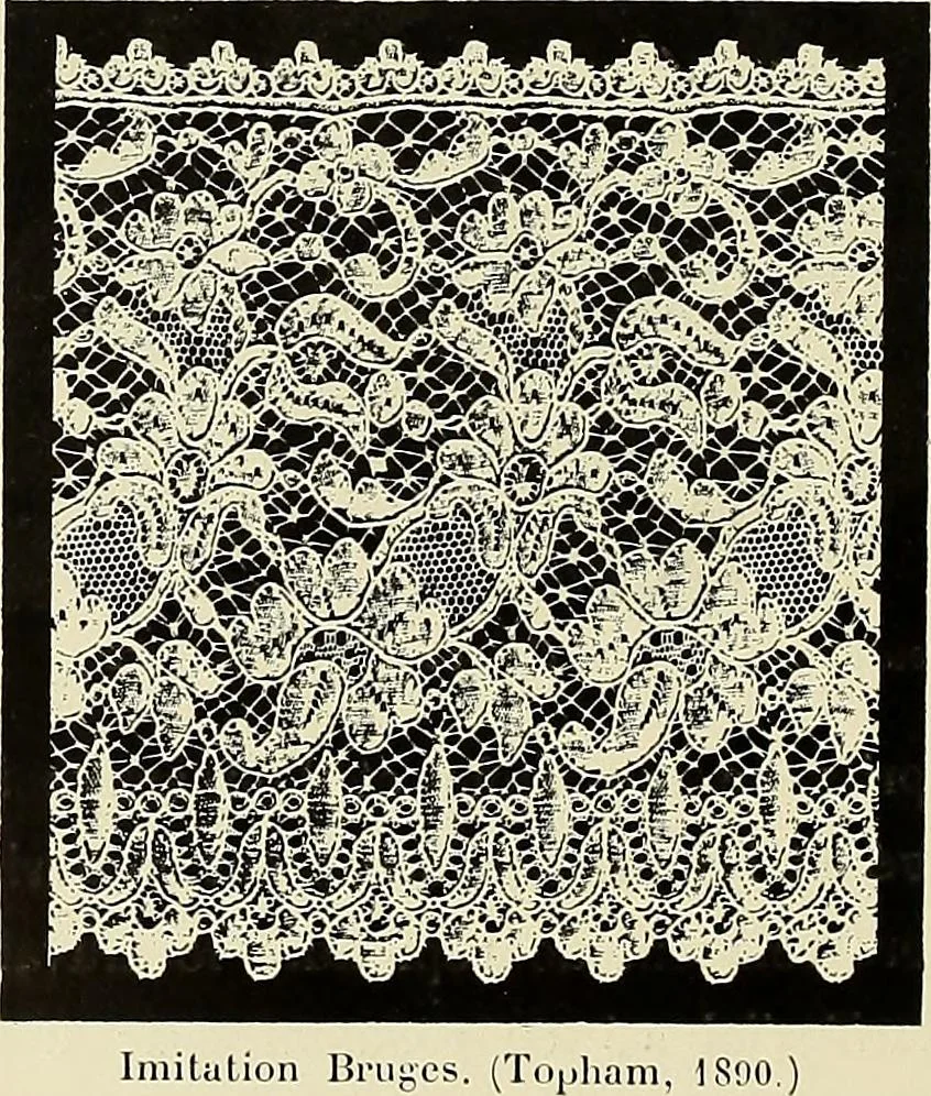 An illustration from L'Industrie des tulles & dentelles mécaniques dans Le Pas-de-Calais, 1815-1900, 1900, leaf 377