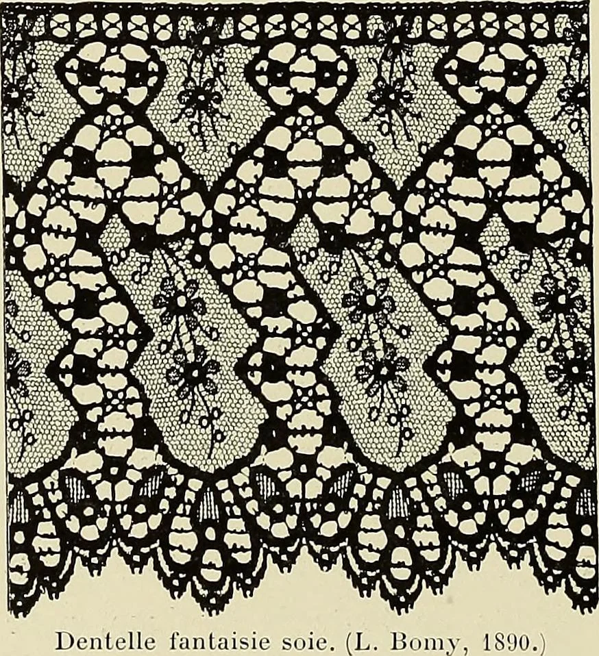 An illustration from L'Industrie des tulles & dentelles mécaniques dans Le Pas-de-Calais, 1815-1900, 1900, leaf 379