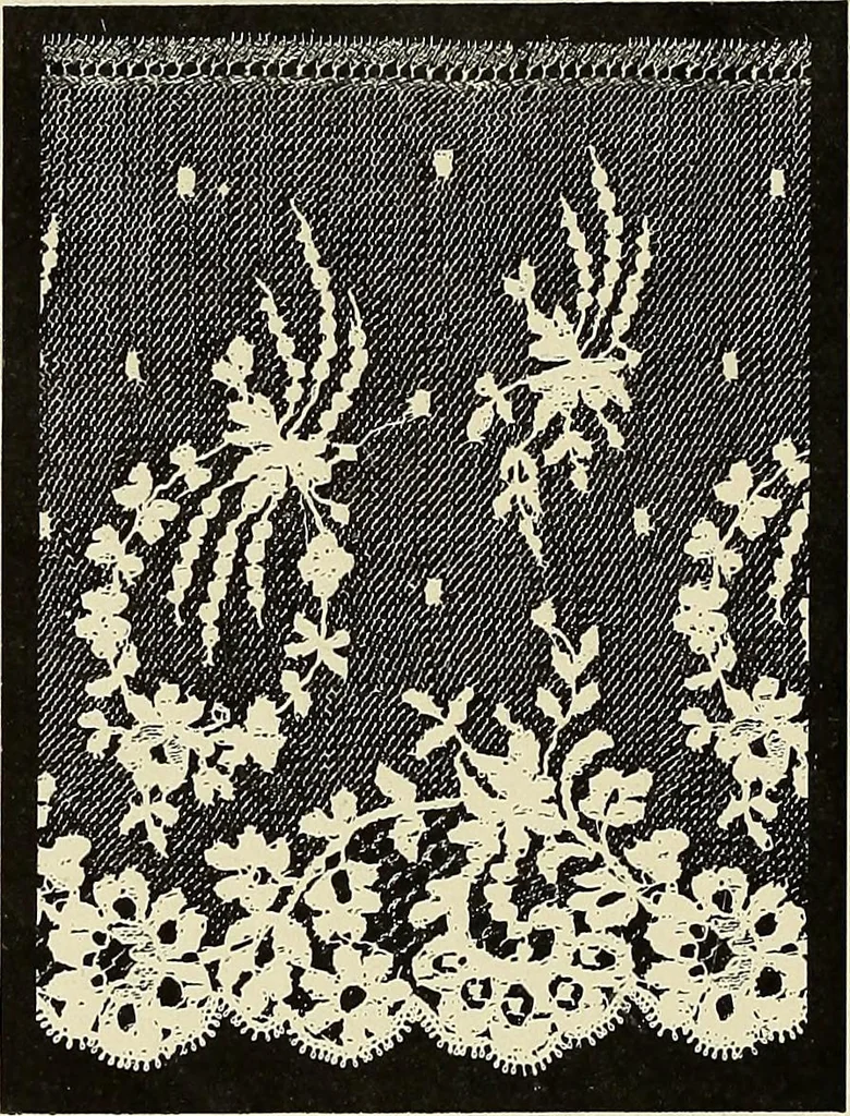 An illustration from L'Industrie des tulles & dentelles mécaniques dans Le Pas-de-Calais, 1815-1900, 1900, leaf 383