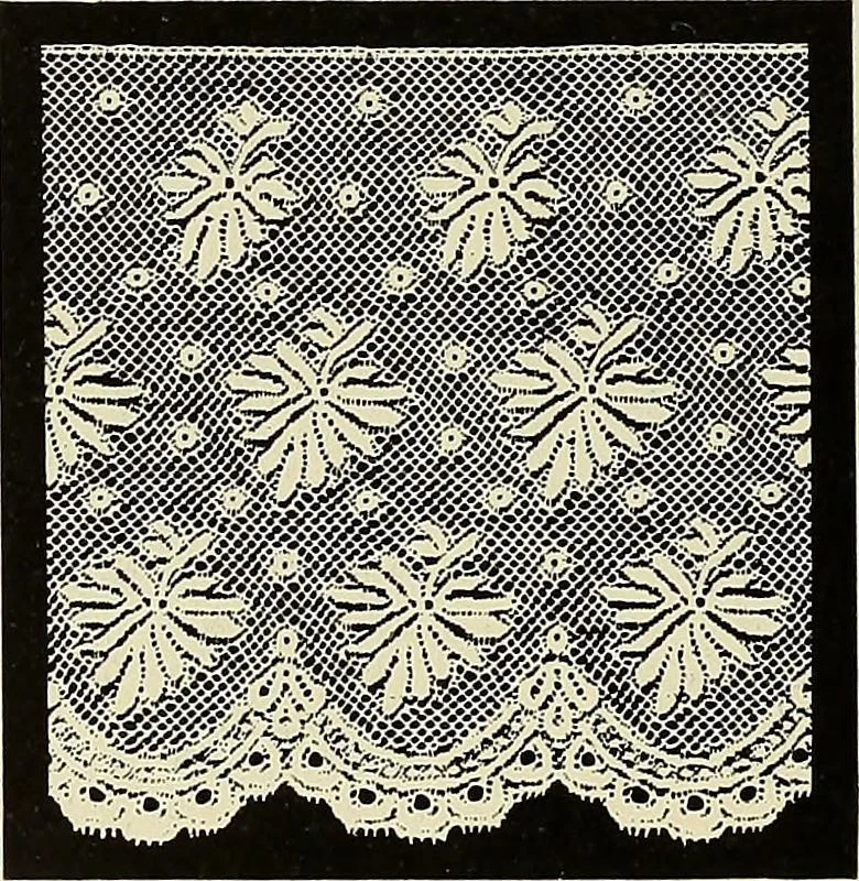 An illustration from L'Industrie des tulles & dentelles mécaniques dans Le Pas-de-Calais, 1815-1900, 1900, leaf 387