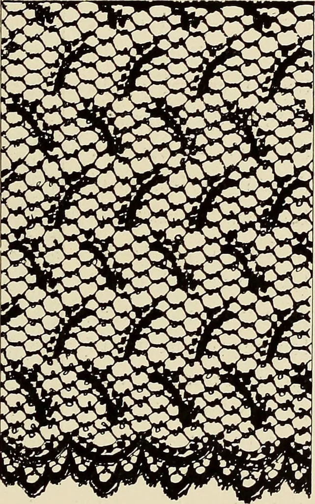An illustration from L'Industrie des tulles & dentelles mécaniques dans Le Pas-de-Calais, 1815-1900, 1900, leaf 388