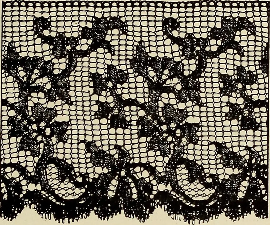 An illustration from L'Industrie des tulles & dentelles mécaniques dans Le Pas-de-Calais, 1815-1900, 1900, leaf 390