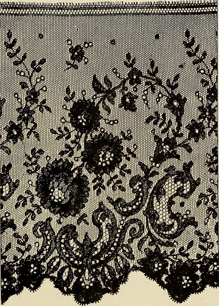 An illustration from L'Industrie des tulles & dentelles mécaniques dans Le Pas-de-Calais, 1815-1900, 1900, leaf 392