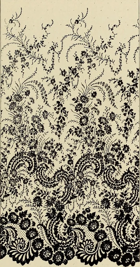 An illustration from L'Industrie des tulles & dentelles mécaniques dans Le Pas-de-Calais, 1815-1900, 1900, leaf 402