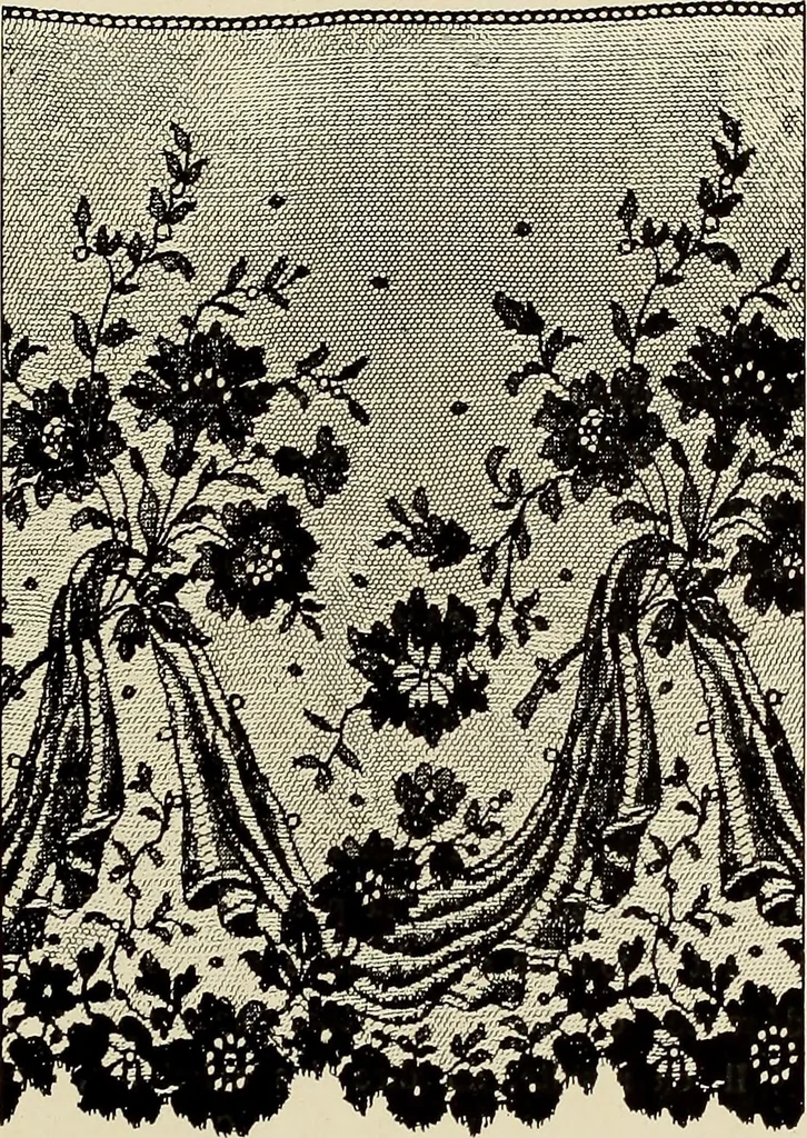 An illustration from L'Industrie des tulles & dentelles mécaniques dans Le Pas-de-Calais, 1815-1900, 1900, leaf 406