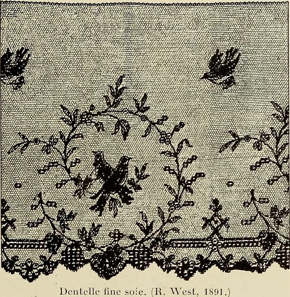 An illustration from L'Industrie des tulles & dentelles mécaniques dans Le Pas-de-Calais, 1815-1900, 1900, leaf 410