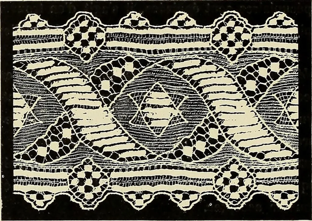 An illustration from L'Industrie des tulles & dentelles mécaniques dans Le Pas-de-Calais, 1815-1900, 1900, leaf 413