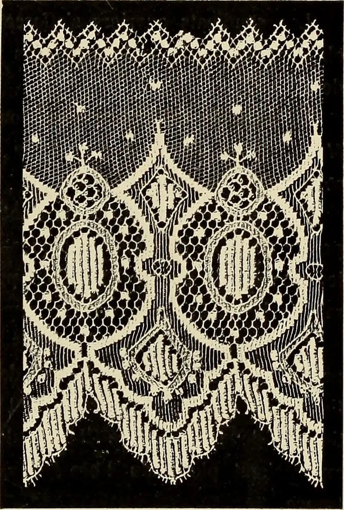An illustration from L'Industrie des tulles & dentelles mécaniques dans Le Pas-de-Calais, 1815-1900, 1900, leaf 414