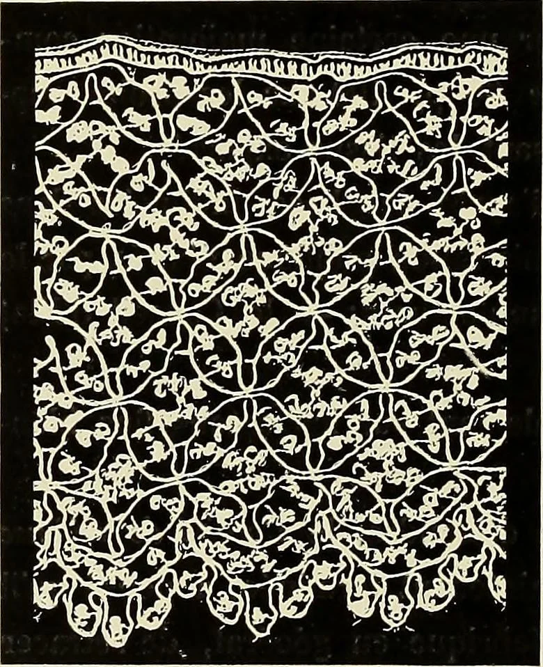 An illustration from L'Industrie des tulles & dentelles mécaniques dans Le Pas-de-Calais, 1815-1900, 1900, leaf 417