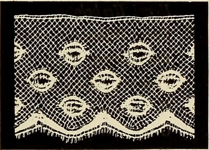 An illustration from L'Industrie des tulles & dentelles mécaniques dans Le Pas-de-Calais, 1815-1900, 1900, leaf 418
