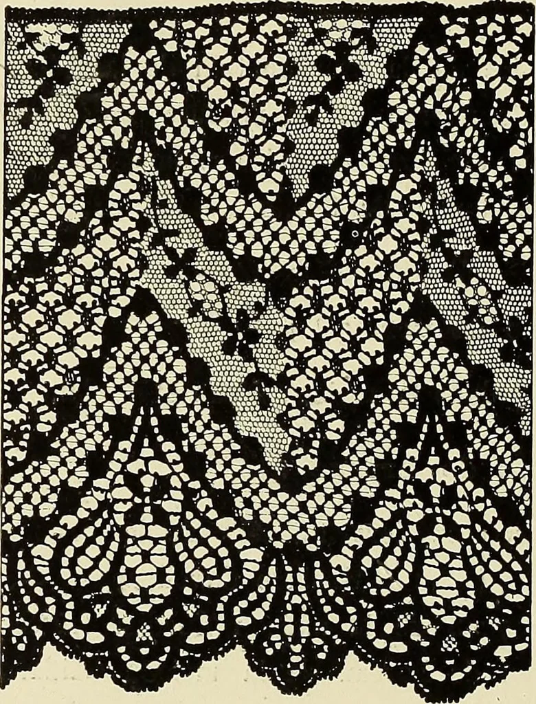 An illustration from L'Industrie des tulles & dentelles mécaniques dans Le Pas-de-Calais, 1815-1900, 1900, leaf 423