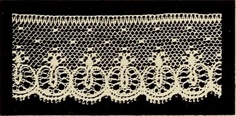 An illustration from L'Industrie des tulles & dentelles mécaniques dans Le Pas-de-Calais, 1815-1900, 1900, leaf 424