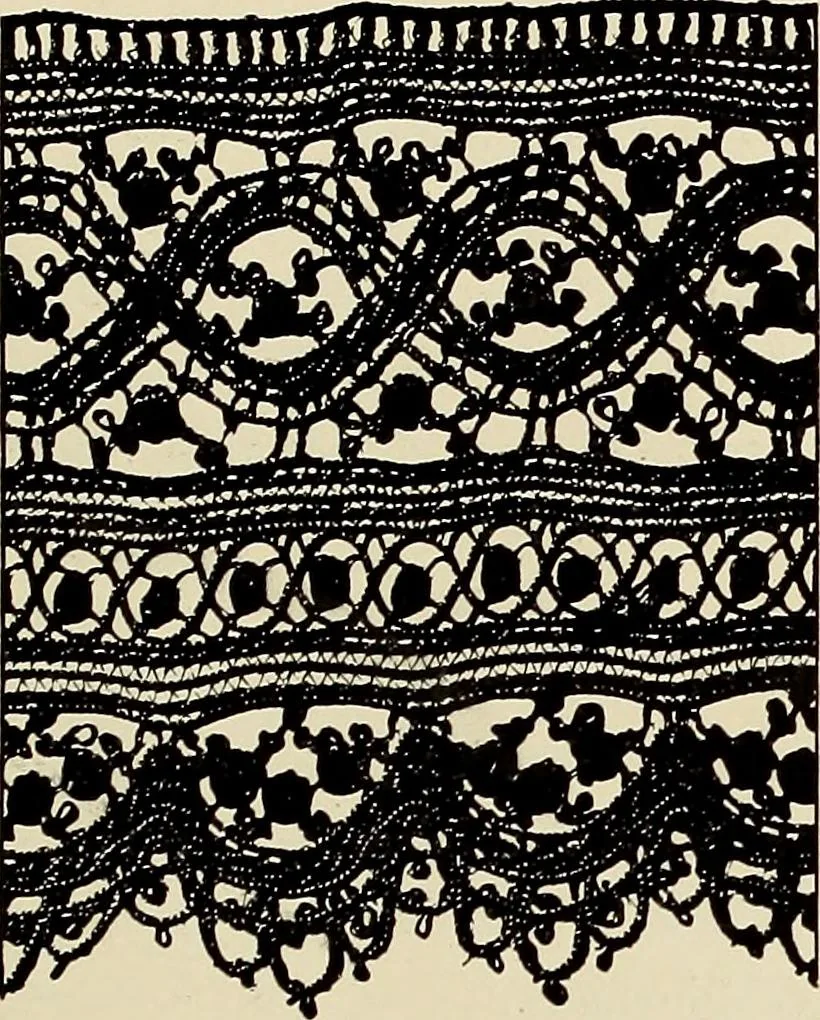 An illustration from L'Industrie des tulles & dentelles mécaniques dans Le Pas-de-Calais, 1815-1900, 1900, leaf 426