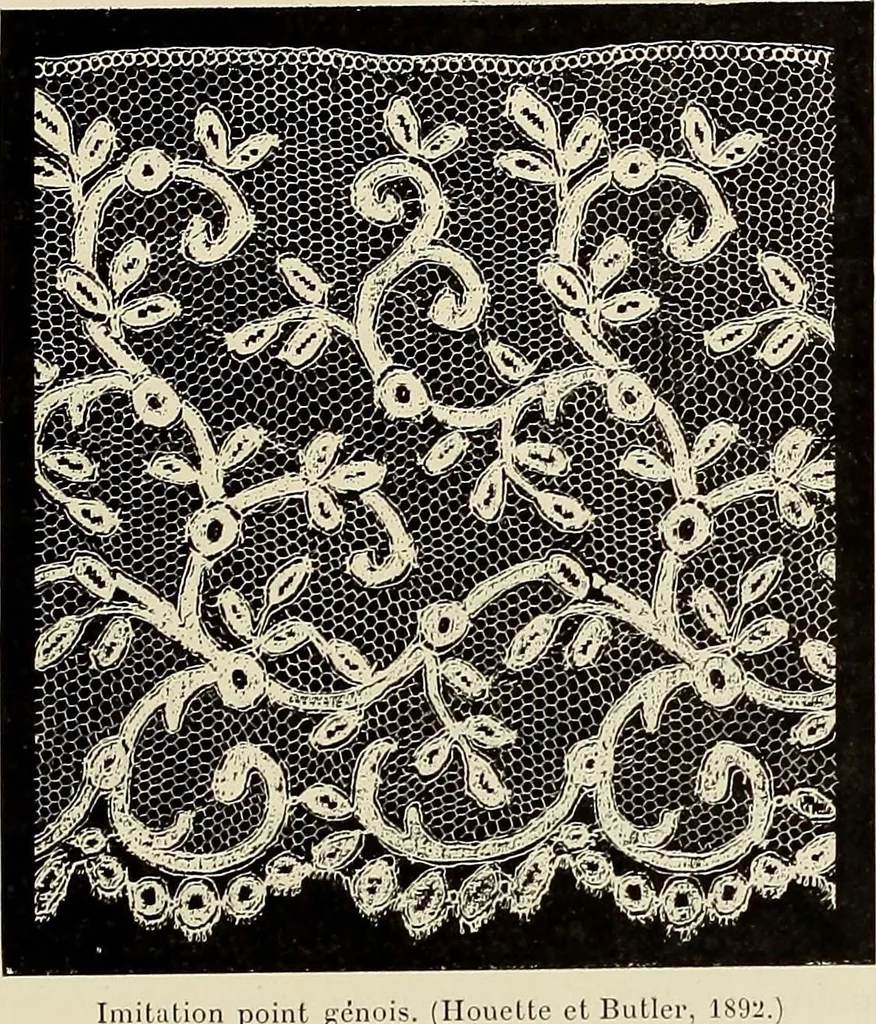 An illustration from L'Industrie des tulles & dentelles mécaniques dans Le Pas-de-Calais, 1815-1900, 1900, leaf 432