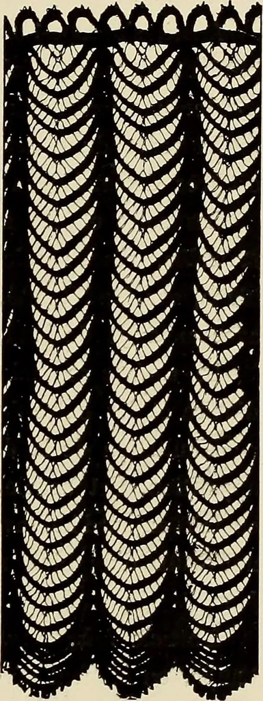An illustration from L'Industrie des tulles & dentelles mécaniques dans Le Pas-de-Calais, 1815-1900, 1900, leaf 434