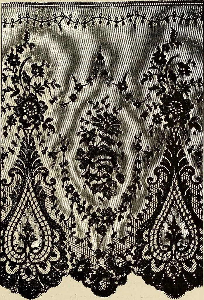 An illustration from L'Industrie des tulles & dentelles mécaniques dans Le Pas-de-Calais, 1815-1900, 1900, leaf 440