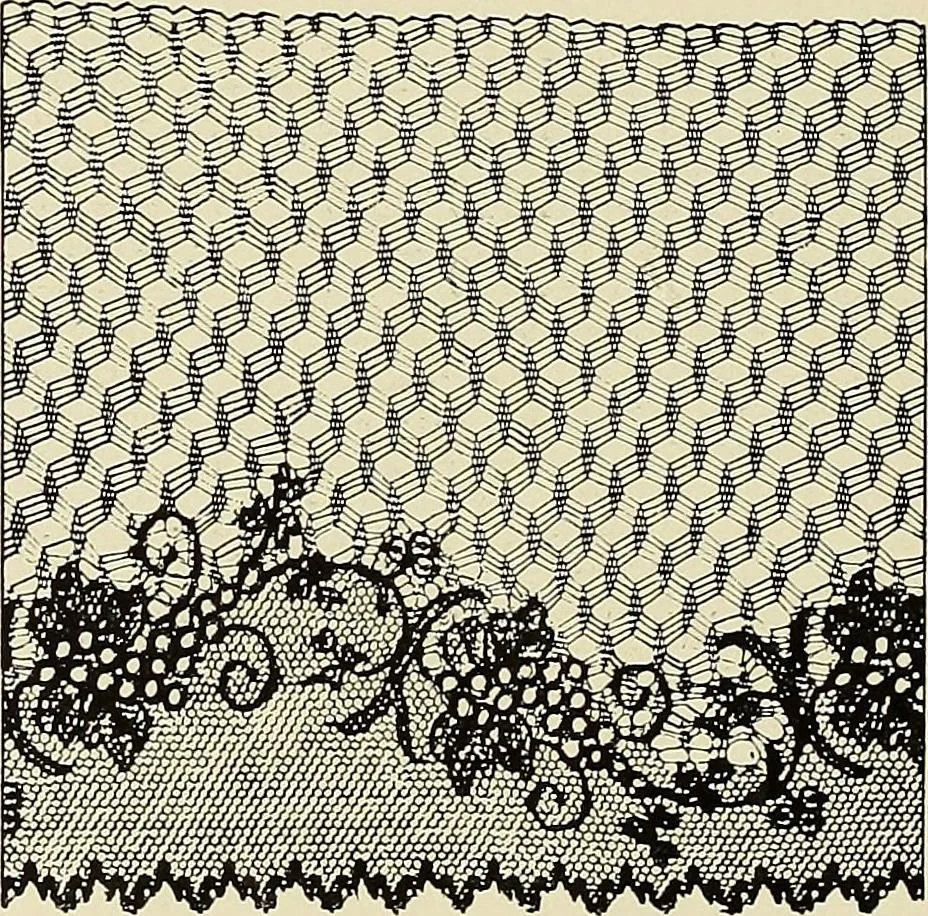 An illustration from L'Industrie des tulles & dentelles mécaniques dans Le Pas-de-Calais, 1815-1900, 1900, leaf 447