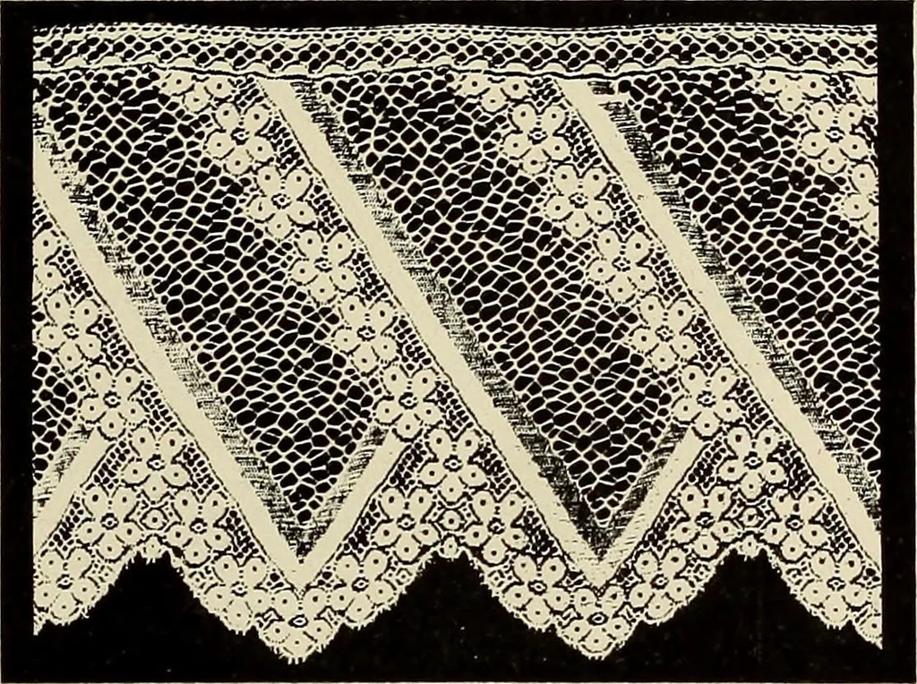 An illustration from L'Industrie des tulles & dentelles mécaniques dans Le Pas-de-Calais, 1815-1900, 1900, leaf 448