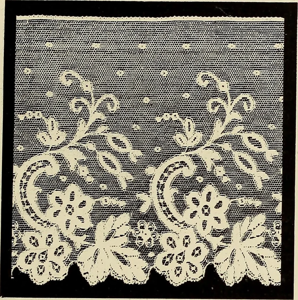 An illustration from L'Industrie des tulles & dentelles mécaniques dans Le Pas-de-Calais, 1815-1900, 1900, leaf 456