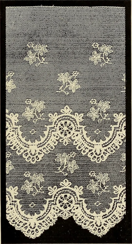 An illustration from L'Industrie des tulles & dentelles mécaniques dans Le Pas-de-Calais, 1815-1900, 1900, leaf 460