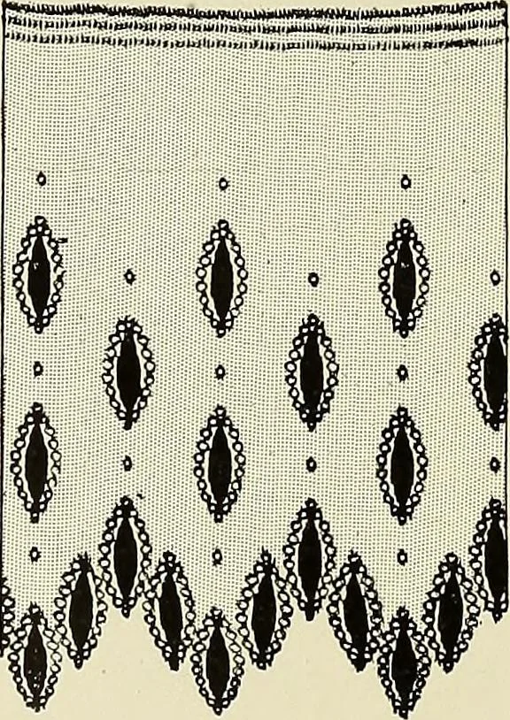 An illustration from L'Industrie des tulles & dentelles mécaniques dans Le Pas-de-Calais, 1815-1900, 1900, leaf 463