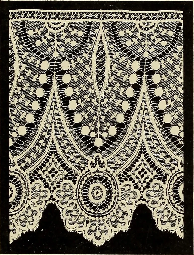 An illustration from L'Industrie des tulles & dentelles mécaniques dans Le Pas-de-Calais, 1815-1900, 1900, leaf 464