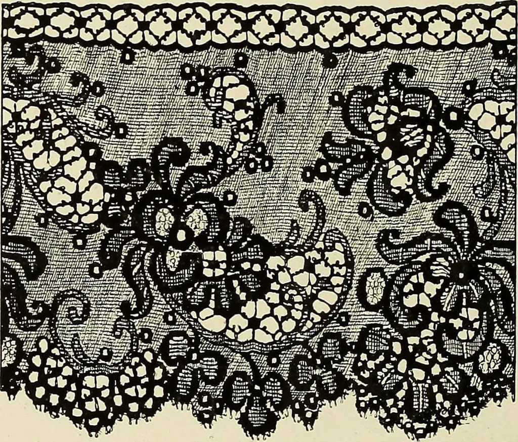 An illustration from L'Industrie des tulles & dentelles mécaniques dans Le Pas-de-Calais, 1815-1900, 1900, leaf 465