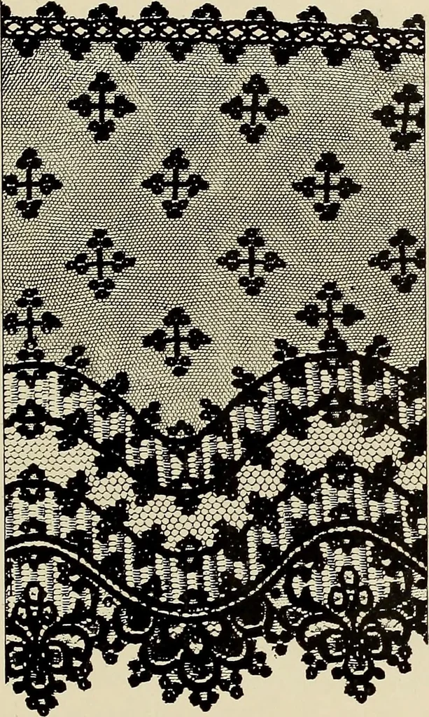 An illustration from L'Industrie des tulles & dentelles mécaniques dans Le Pas-de-Calais, 1815-1900, 1900, leaf 466