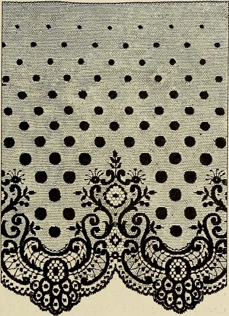 An illustration from L'Industrie des tulles & dentelles mécaniques dans Le Pas-de-Calais, 1815-1900, 1900, leaf 472