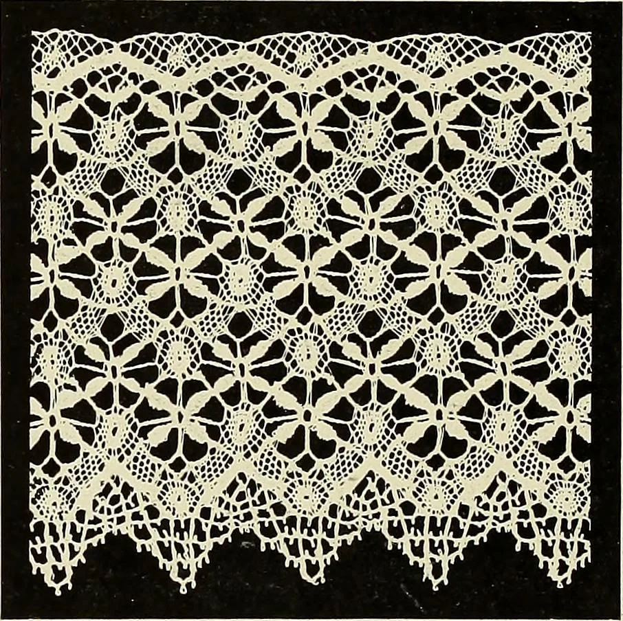 An illustration from L'Industrie des tulles & dentelles mécaniques dans Le Pas-de-Calais, 1815-1900, 1900, leaf 473