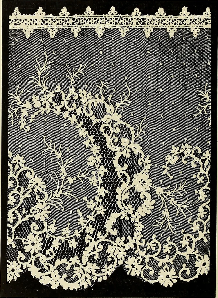 An illustration from L'Industrie des tulles & dentelles mécaniques dans Le Pas-de-Calais, 1815-1900, 1900, leaf 477