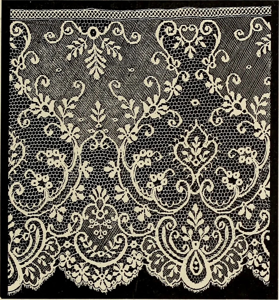 An illustration from L'Industrie des tulles & dentelles mécaniques dans Le Pas-de-Calais, 1815-1900, 1900, leaf 478
