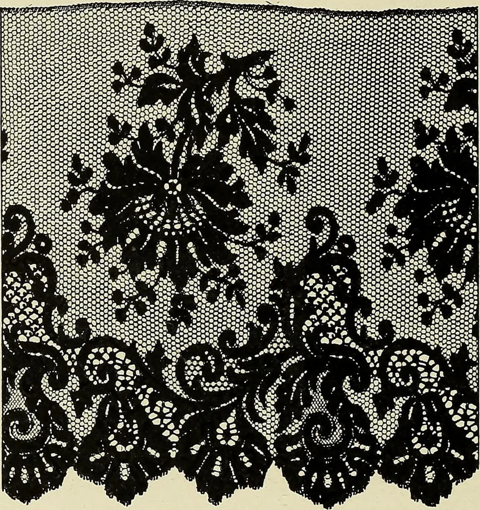 An illustration from L'Industrie des tulles & dentelles mécaniques dans Le Pas-de-Calais, 1815-1900, 1900, leaf 479