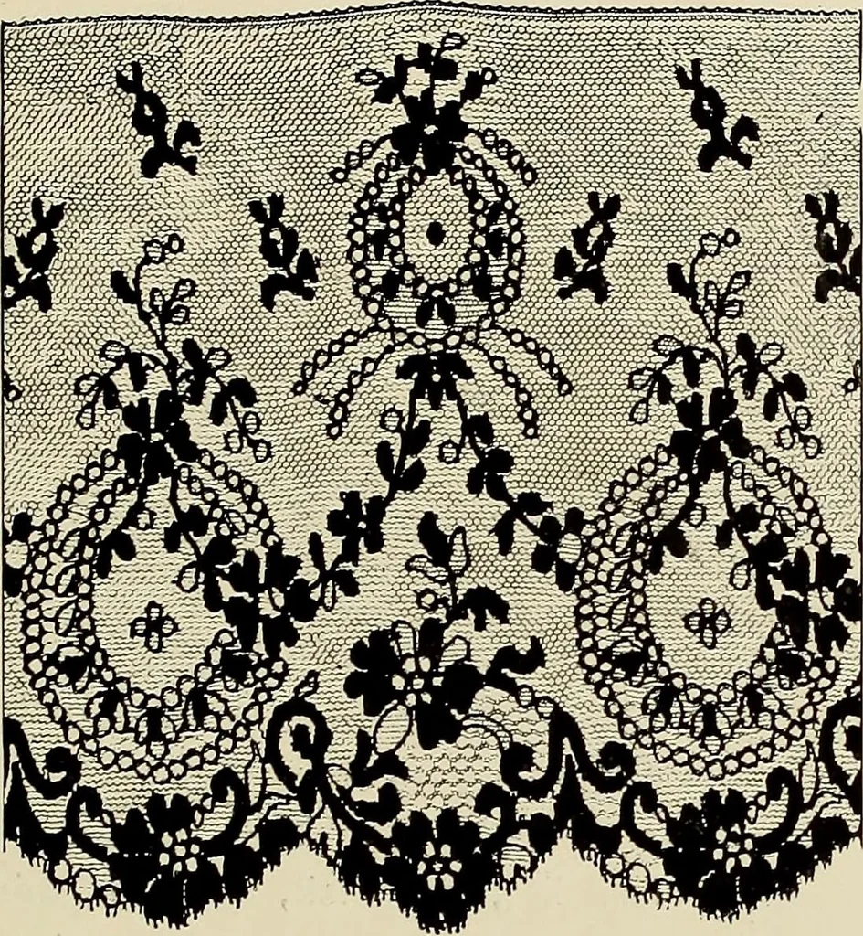An illustration from L'Industrie des tulles & dentelles mécaniques dans Le Pas-de-Calais, 1815-1900, 1900, leaf 482