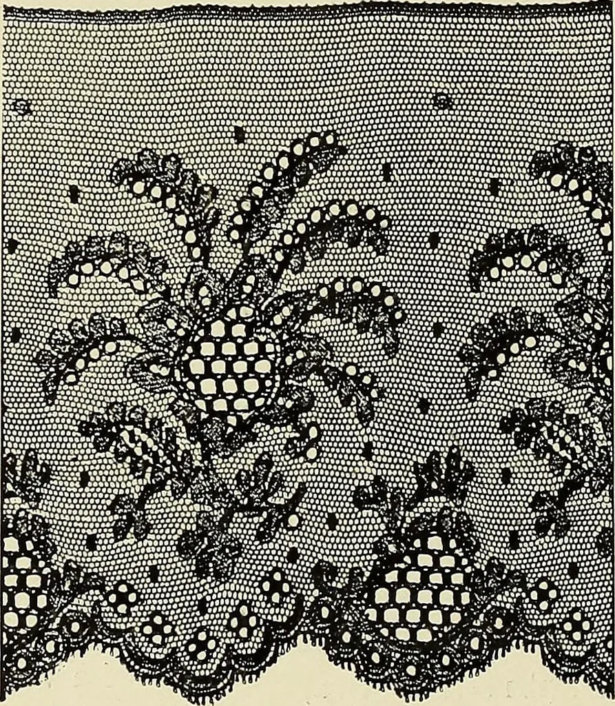 An illustration from L'Industrie des tulles & dentelles mécaniques dans Le Pas-de-Calais, 1815-1900, 1900, leaf 487