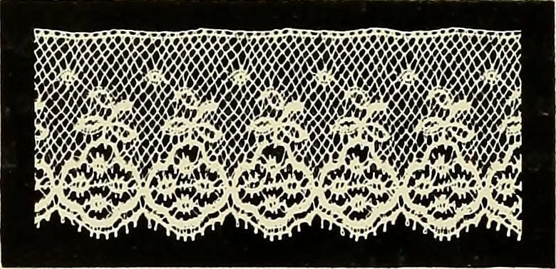 An illustration from L'Industrie des tulles & dentelles mécaniques dans Le Pas-de-Calais, 1815-1900, 1900, leaf 489
