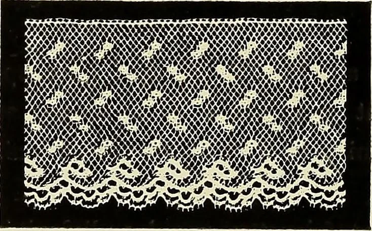 An illustration from L'Industrie des tulles & dentelles mécaniques dans Le Pas-de-Calais, 1815-1900, 1900, leaf 493