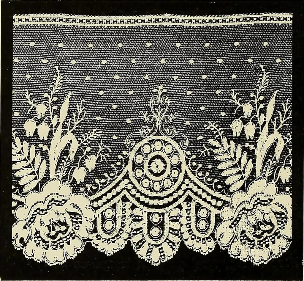 An illustration from L'Industrie des tulles & dentelles mécaniques dans Le Pas-de-Calais, 1815-1900, 1900, leaf 495