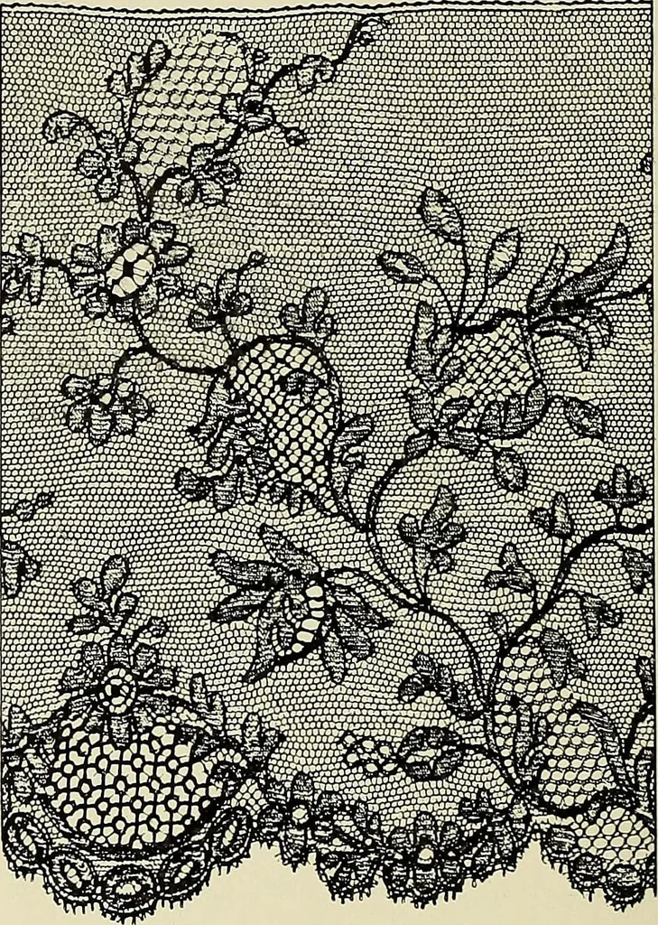 An illustration from L'Industrie des tulles & dentelles mécaniques dans Le Pas-de-Calais, 1815-1900, 1900, leaf 497